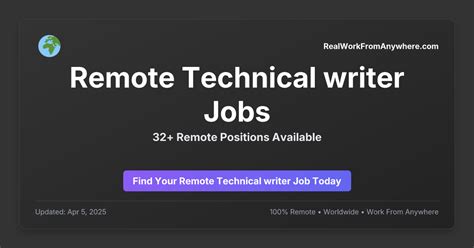 Remote Technical Writer Job at Reddit .